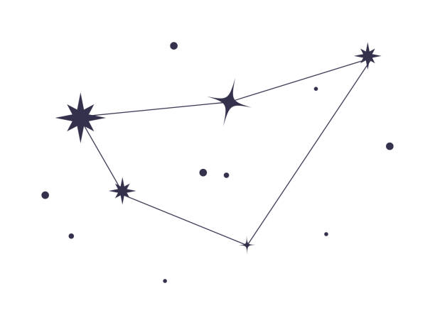 Constellation Capricorne